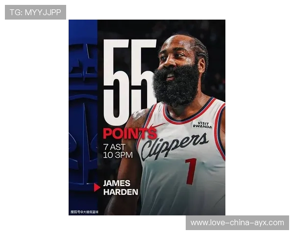 哈登传球与得分并举,快船赢得加时好戏